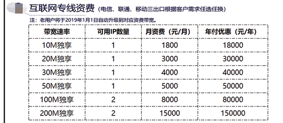 201905221558503717139720.png QQ截图20190522134322.png
