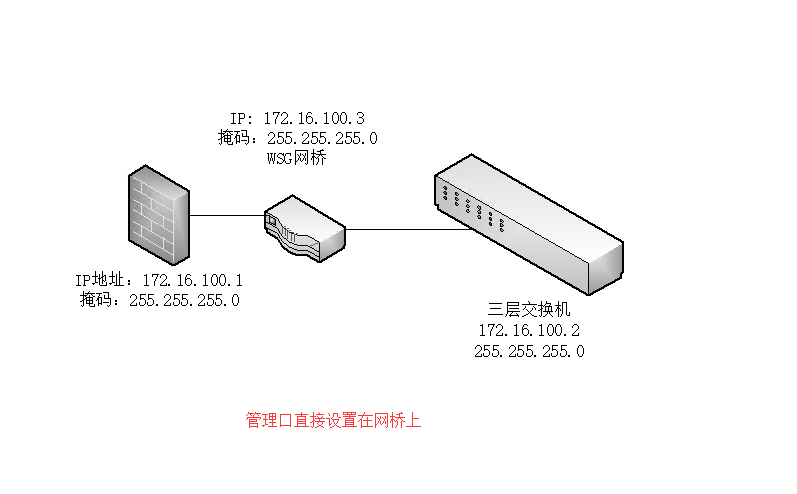 201908301567143503127674.png bridge3.png